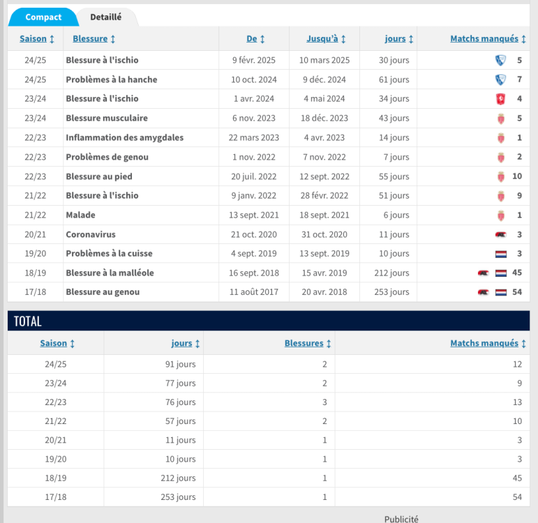 Screenshot 2025-07-10 at 8.08.39 a.m..png